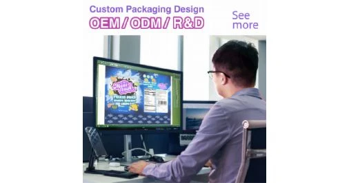 Food Safety Food Safety